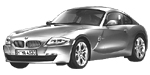 BMW E86 P286F Fault Code