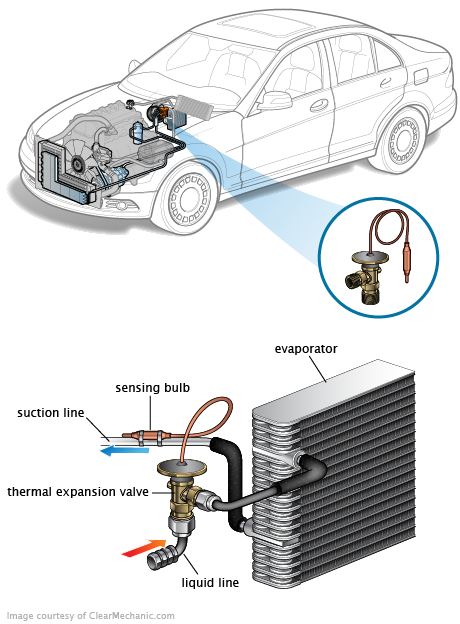 See P286F repair manual